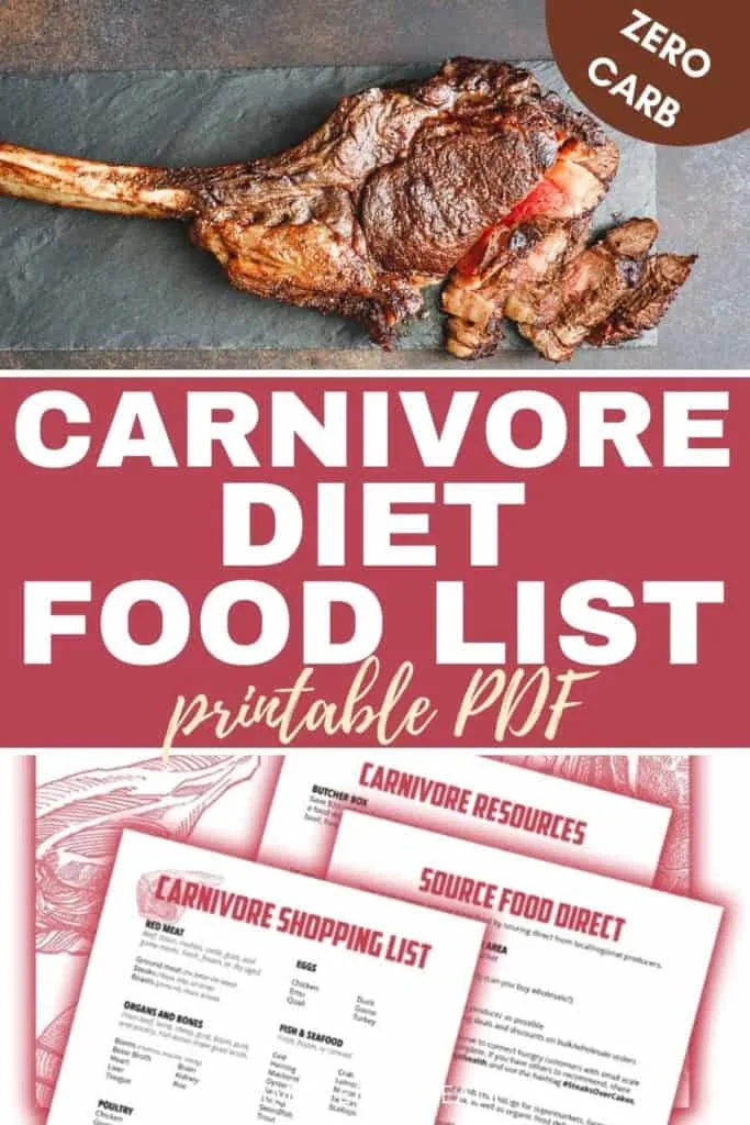 carnivoire-diet-food-list-zero-carb-foods-683x1024